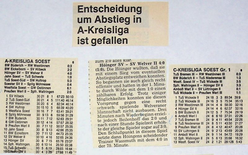 1983-1984-Abschlusstabelle