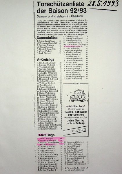 1993-Erste-Mannschaft-Ueberragende-B-Liga-Torschuetzenliste