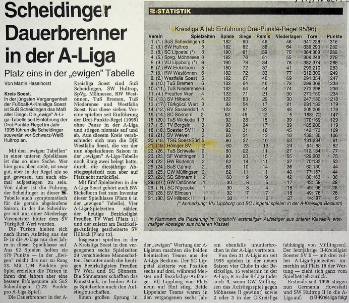 2001-Ewige-Tabelle-der-Kreisliga-A