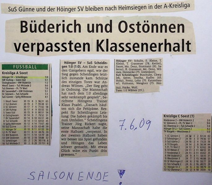 2008-09-Abschlusstabelle-Klassenerhalt