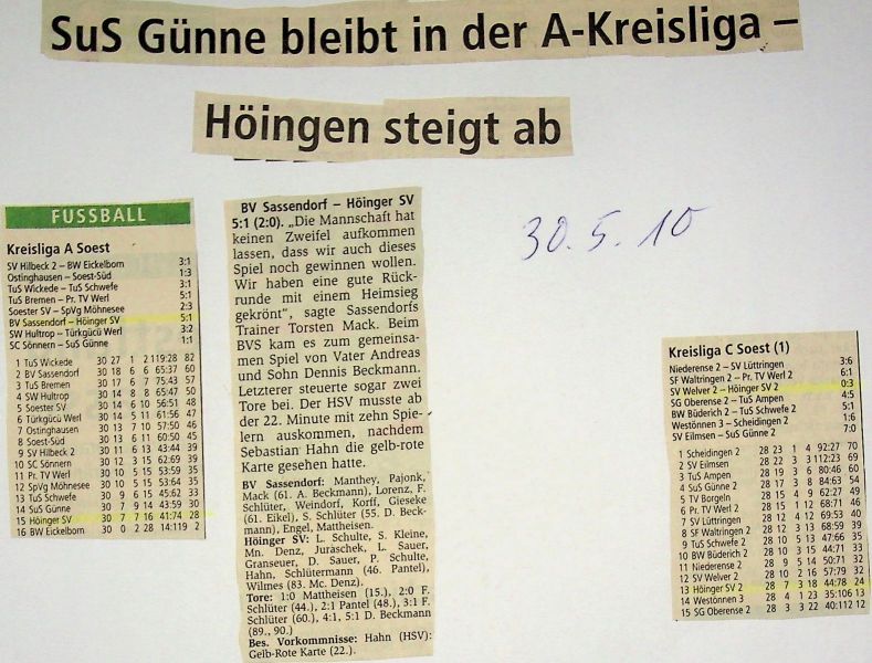 2009-10-Abschlusstabelle-Abstieg-aus-der-A-Kreisliga