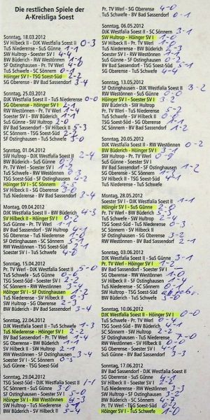 2011-12-Ergebnisse-Rueckrunde
