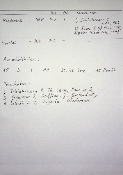 2015-16-Auswaertsbilanz-02