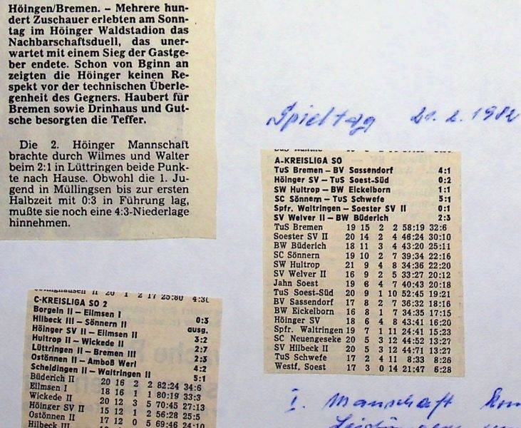 1982-Derbysieg-gegen-Tabellenfuehrer-Bremen-Tabelle