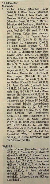 2008-Heidelauf-Ergebnisse-10-km