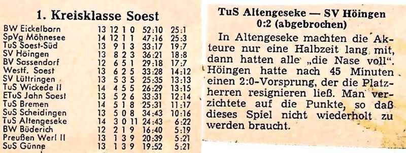 1965-1966-13.-Spieltag-Lustiger-Spielbericht-und-Tabelle