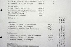 1975-Gemeindesportfest-Ergebnisse-Leichtathletik