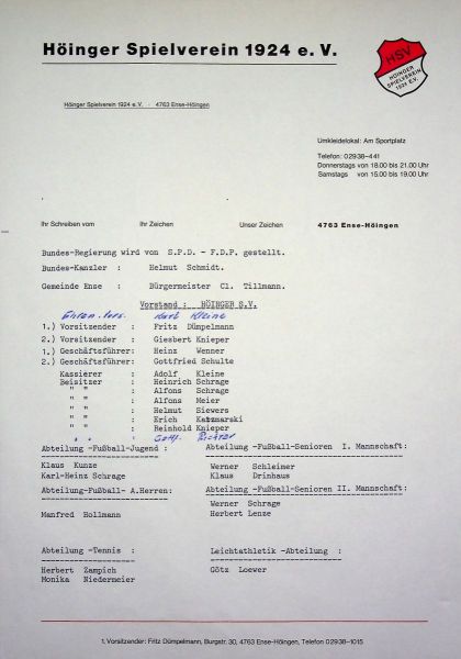 1981-Auflistung-Vorstand