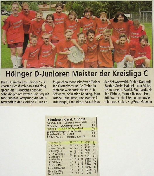 2012-13-D-Jugend-Meister